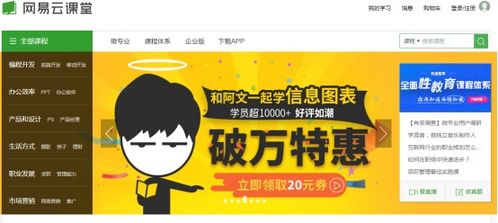 品牌策劃學習資源推薦 網站、書籍與雜志精選